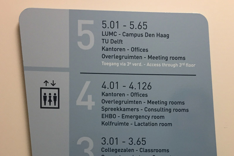 wayfinding wijhaven