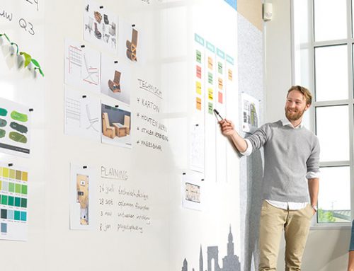 Maatwerk whiteboardwanden
